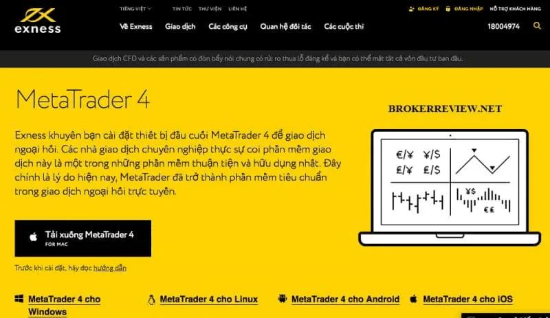 Exness MetaTrader 4