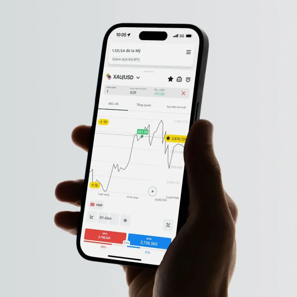 Hand holding a smartphone displaying an Exness trading chart interface