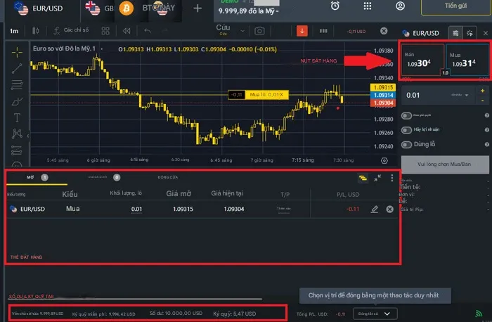 Màn hình giao dịch Exness trên tài khoản thử nghiệm với biểu đồ và vị thế đang mở