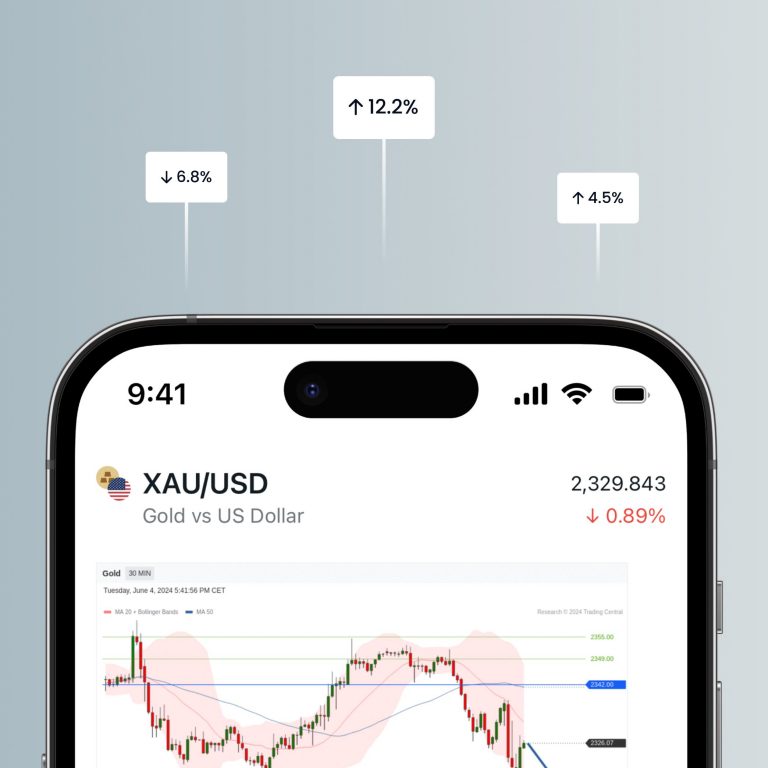 exness trade app