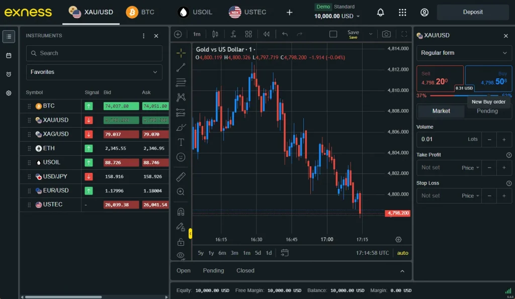Giao diện Exness Terminal với biểu đồ XAU/USD, bảng giá và chức năng đặt lệnh giao dịch trực tuyến